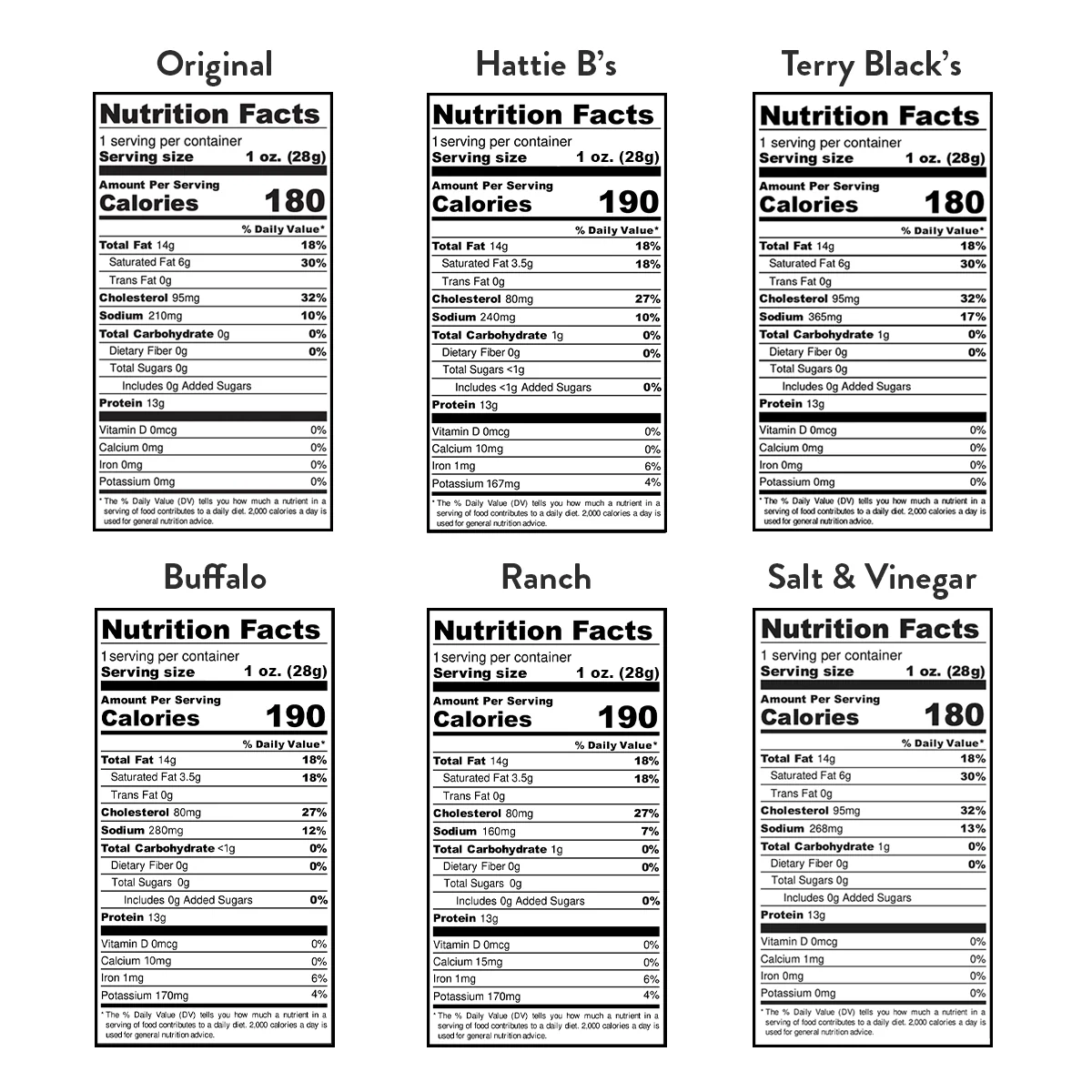 Flock Variety Sampler Pack (12 Bags) - Image 3